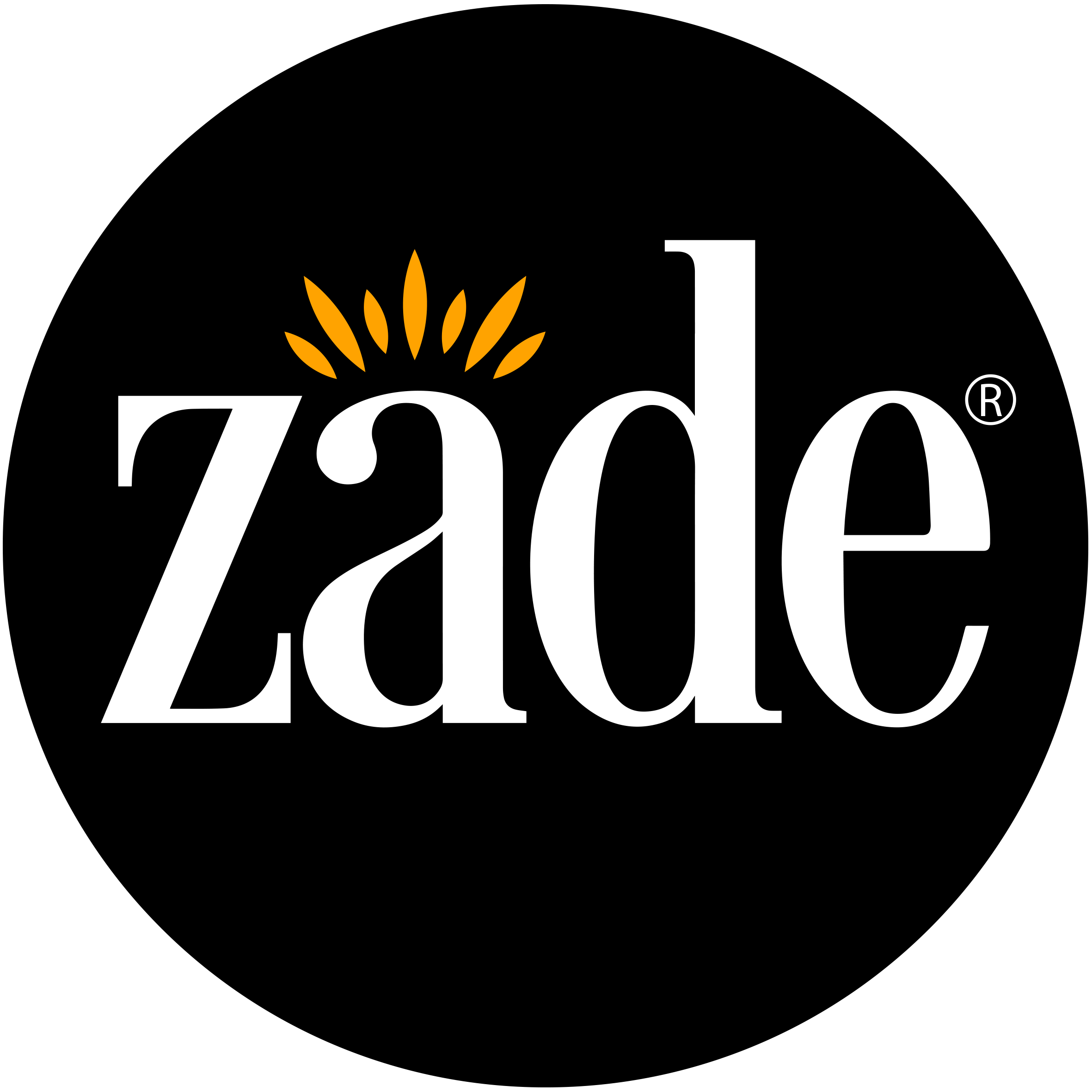 Zade Yaglari