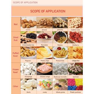 Pre-made Bag Packing Machine with multi-head weigher image 2