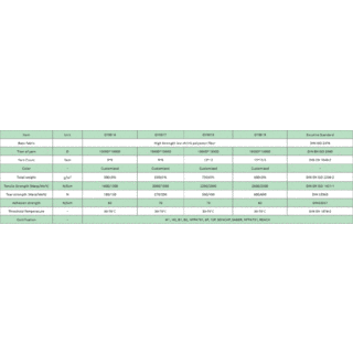 PVC Mining Ventilation Ducting Fabric image 3