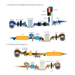 Heat Release Transfer Printing Film (TO FILM)