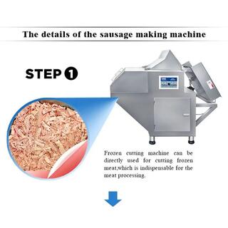 Industrial Sausage Production Line image 5