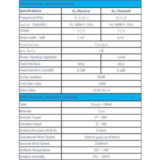 74cm Ka Band Offset VSAT image 2