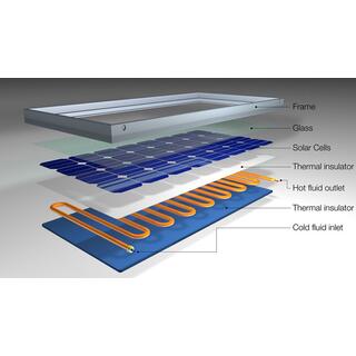 280w Polycrystalline Solar Panel image 7