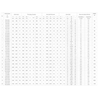 Series 11 Single Row Cross Roller Slewing Bearing Internal Gear  image 3
