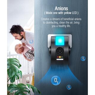 Multifunctional Pest Repeller AN-B019 image 8