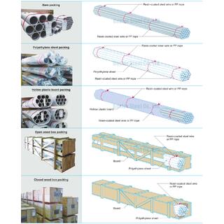 Welded Pipe & Tube image 8