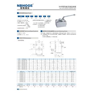 KHP/KHP3K Series of Plate Hydraulic Ball Valve image 6