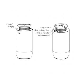 Mini Home Office Oil Dispenser Desktop Car Diffuser image 4