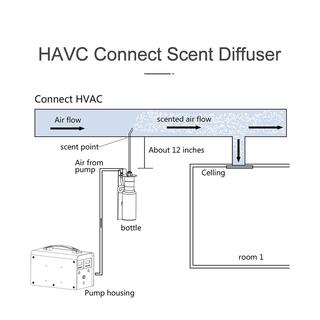 WIFI / Bluetooth Commercial Hotel Diffuser Oil Machine image 10