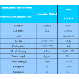 YJS-T40 High Strength Transparent Liquid Silicone Rubber for Jewelry Mold image 5