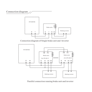 PB200 Brake Unit image 5