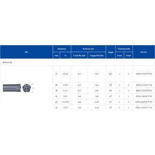 R25 System Top Hammer Tools image 2