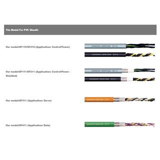 High Performance Type Drag Chain Control Cable  image 3