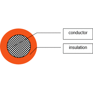 XLPE Insulated Wire 125℃ EV image 3