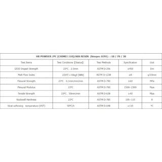 ABS High Rubber Powder EB-169 image 3