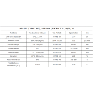 MBS Resin EM-3610 image 4