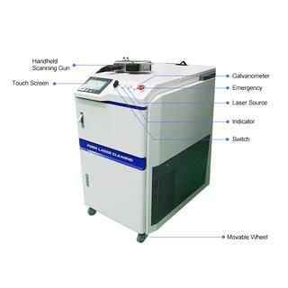 Handheld Pulsed Fiber Laser Cleaning Machine image 8