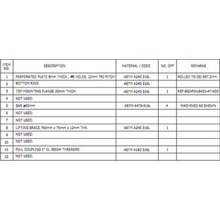 Perforated Stainless Steel Sheets image 2
