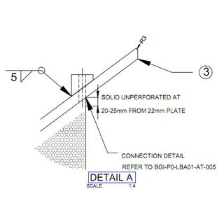 Perforated Stainless Steel Sheets image 5