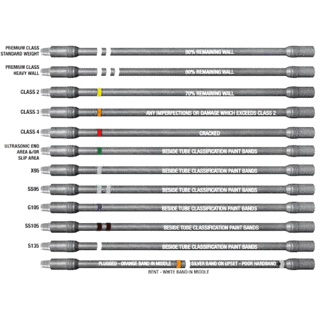 Drill Pipe image 7