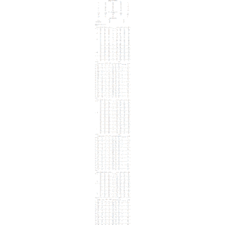 Drill Pipe image 14