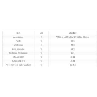 JLY-07 Series Sodium Gluconate image 4