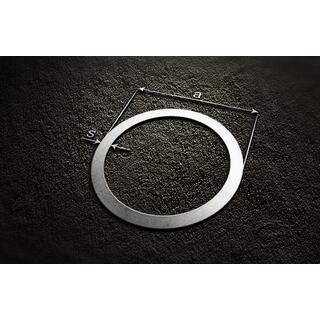 Roundtube Profiles