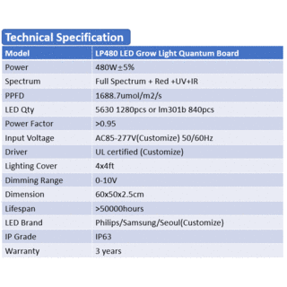 DMXGROW Quantum Board 480W Samsung lm301b 5630 LED Grow Light Board with Full Spectrum for Indoor Medical Plants Growing image 13