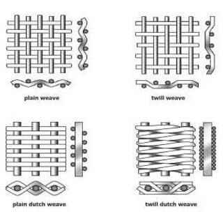 Stainless Steel Wire Mesh image 6