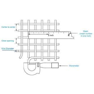 Stainless Steel Wire Mesh image 7