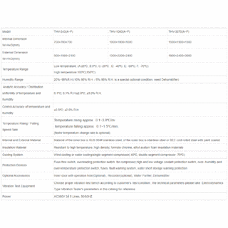 Vertical/Horizontal Vibration Temperature Humidity Composite Vibration Testing Equipment image 2