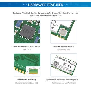 E220P-400T22S LoRa Spread Spectrum Technology Wireless Transmission Monitoring image 13