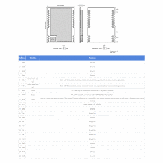 E220P-400T22S LoRa Spread Spectrum Technology Wireless Transmission Monitoring image 18