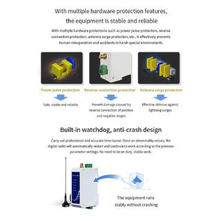 Low Cost LoRa Module RS485 Long Range Wireless Transmitter And Receiver 30dBm LoRa Modem Support Modbus image 8