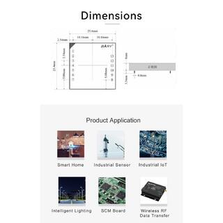 Analog Signal Conversion Module image 8