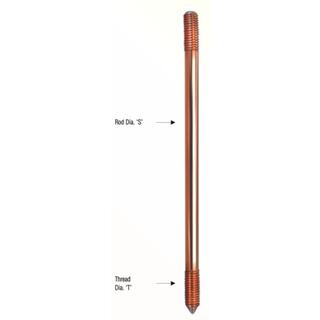 Earth Rod & Fittings
