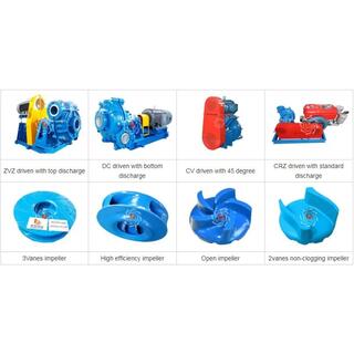 ZH Alloy Slurry Pump image 5