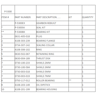 Hydraulic/Travel Motor / Gear Box image 3