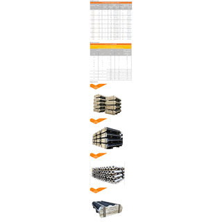 Graphite Electrode image 10