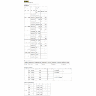 ERW Steel Pipe & ERW Casing image 4