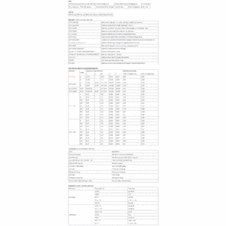 Seamless Steel Pipe (SMLS Pipe) image 3
