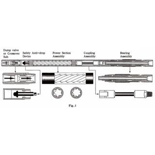 Downhole Motor image 4