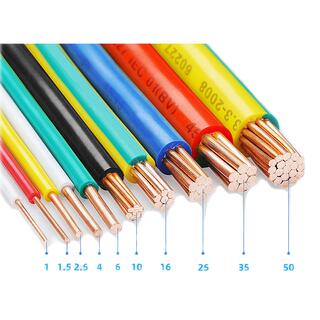 Factory Wholesale Home Use Electric Wire
