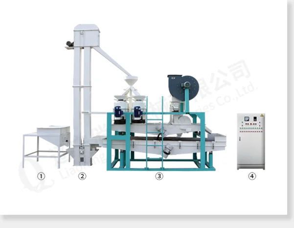 Buckwheat Dehulling and Separating Equipment TFQM-300