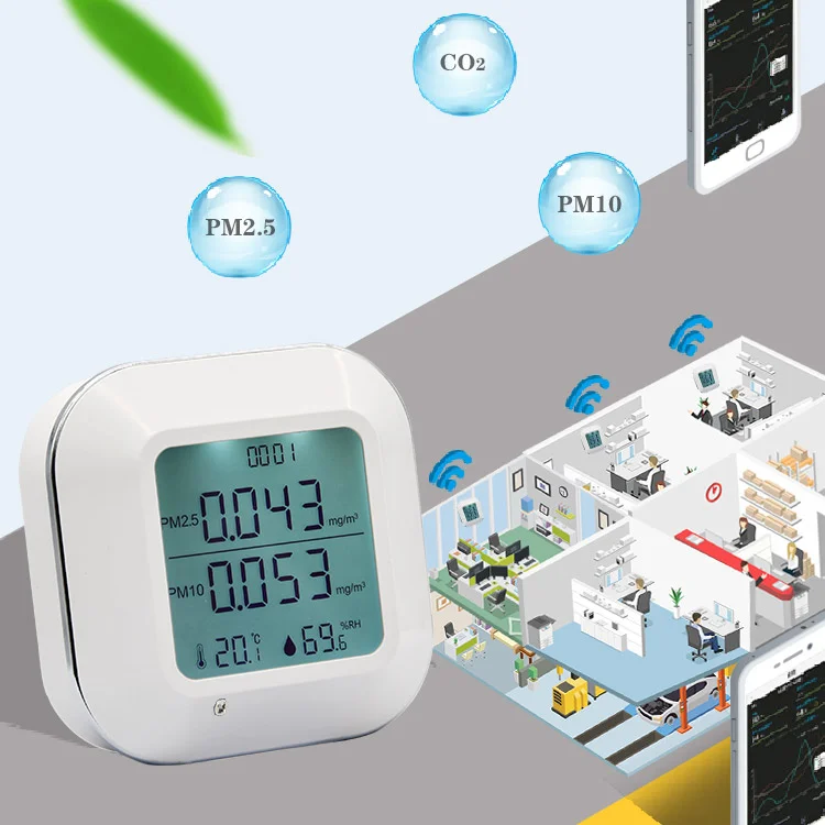 ONETEST - Wall-mounted air quality monitor AQM-80 PM2.5 / PM10 / TEMP / HUM / CO2 / VOC / CH2O RS485 output