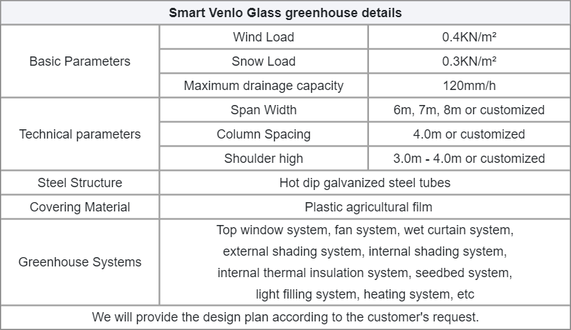 Plastic Circular Greenhouse image 9