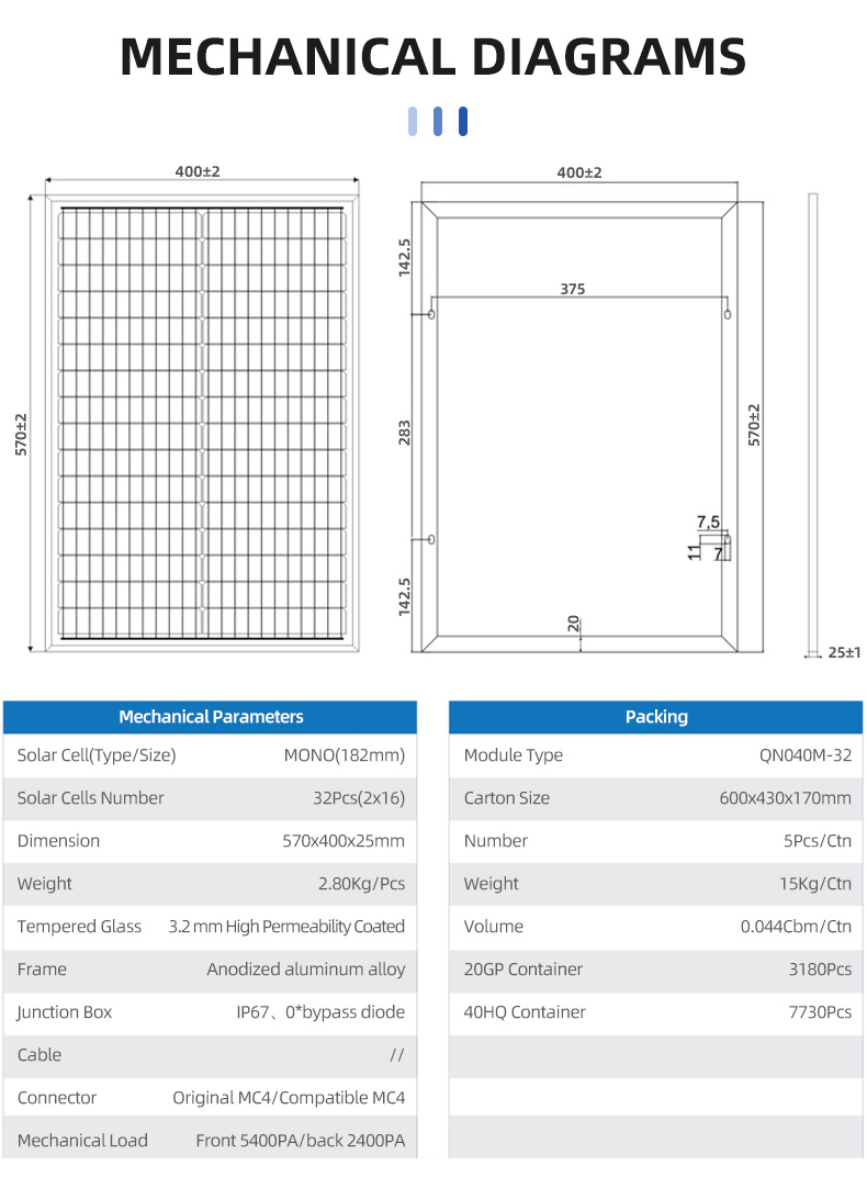 40w 18.2v Mono 182mm Solar Panel QN-182M04018 image 7