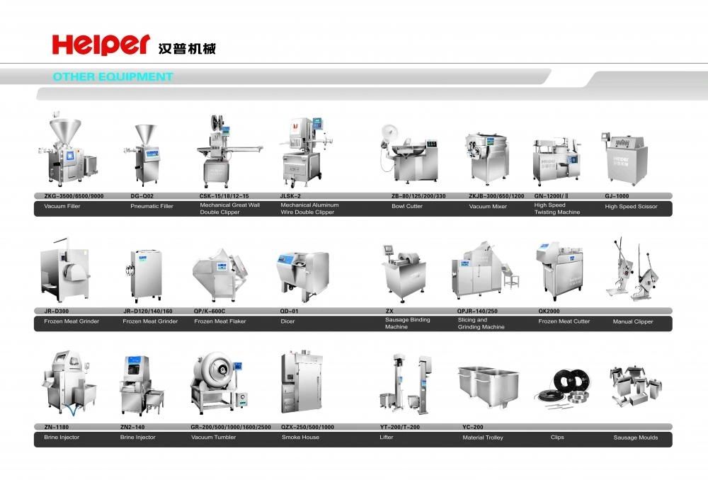 Industrial Sausage Production Line image 2