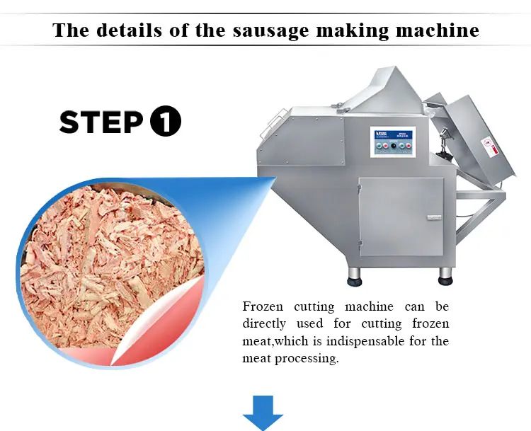 Industrial Sausage Production Line image 5