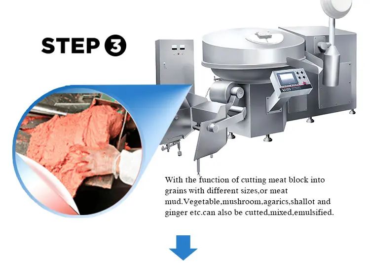 Industrial Sausage Production Line image 7